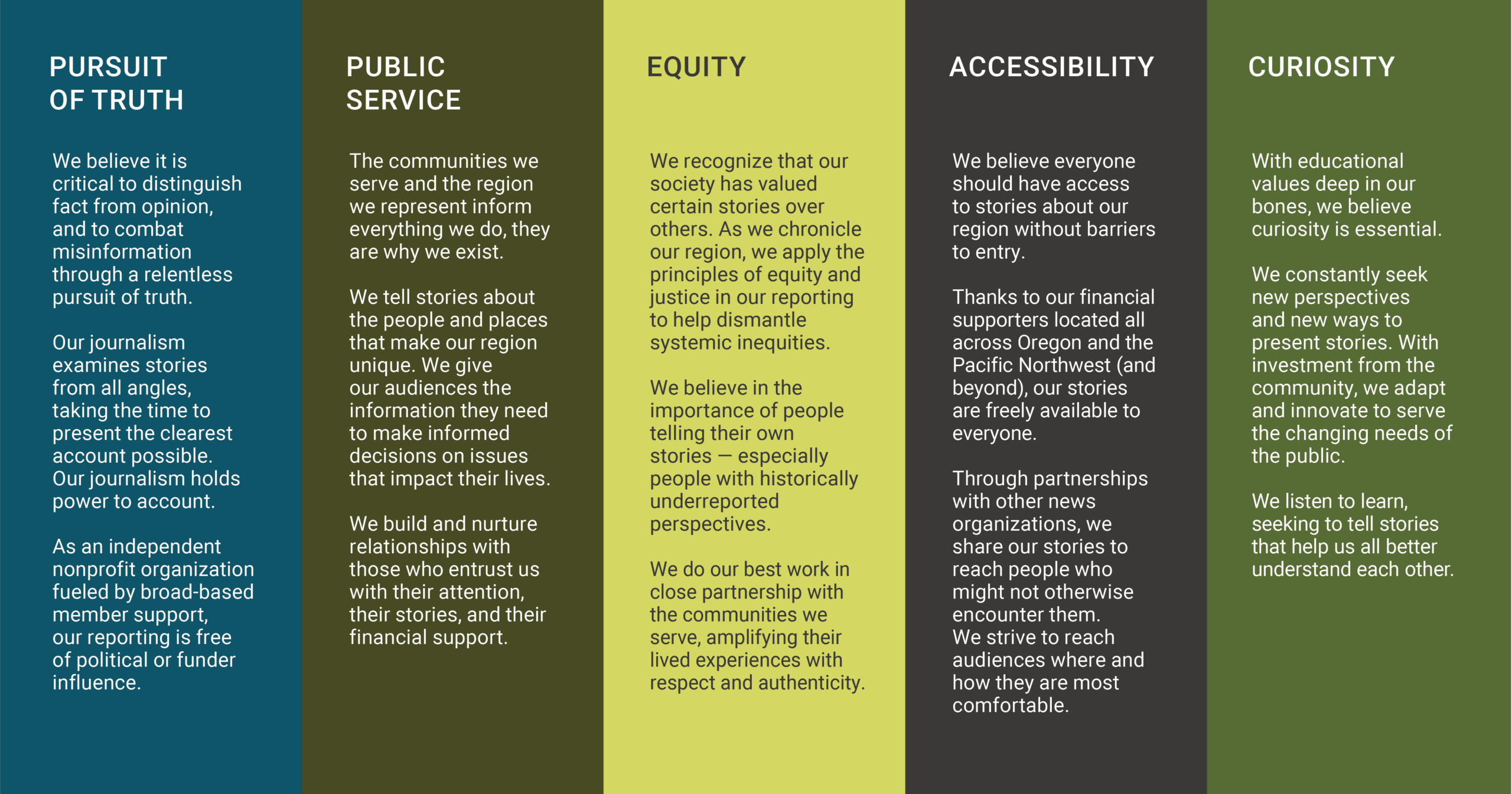 OPB's core values